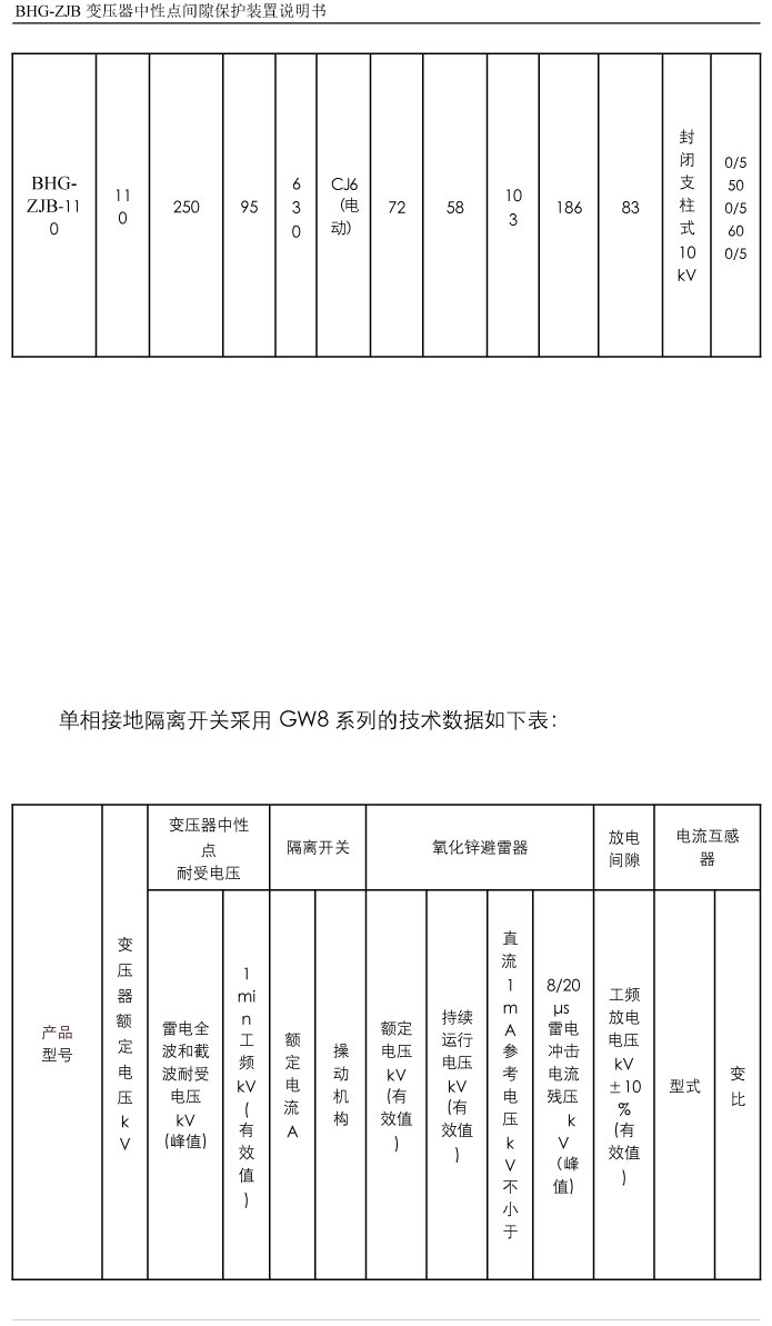 BHG-ZJB變壓器中性點(diǎn)間隙接地保護(hù)
