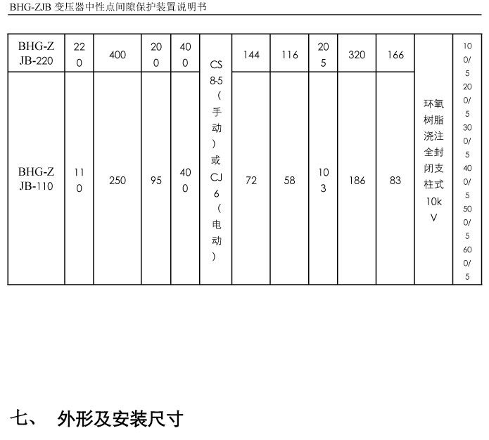 BHG-ZJB變壓器中性點(diǎn)間隙接地保護(hù)